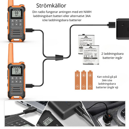 Walkie talkies med lång räckvidd